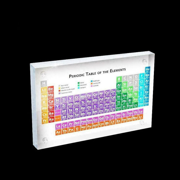 Acrylic periodic table